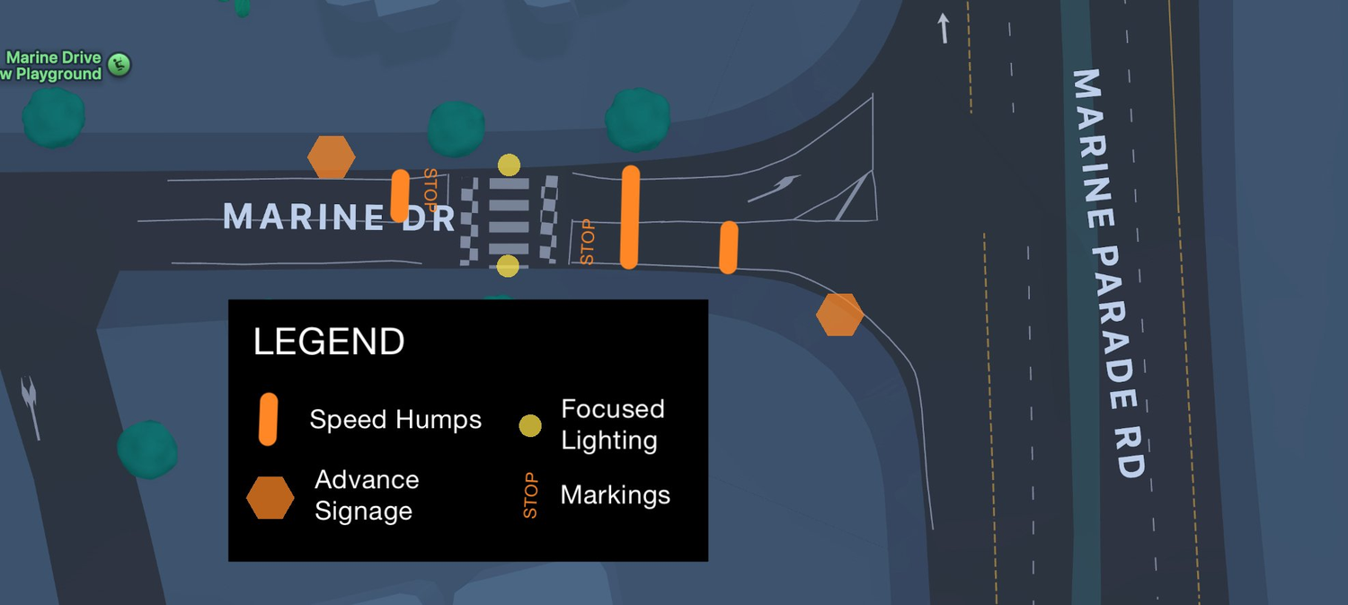 Diagram showing the proposed safety measures around the 71-72 Marine Drive crossing: speed humps, focused lighting, advance signage and road markings